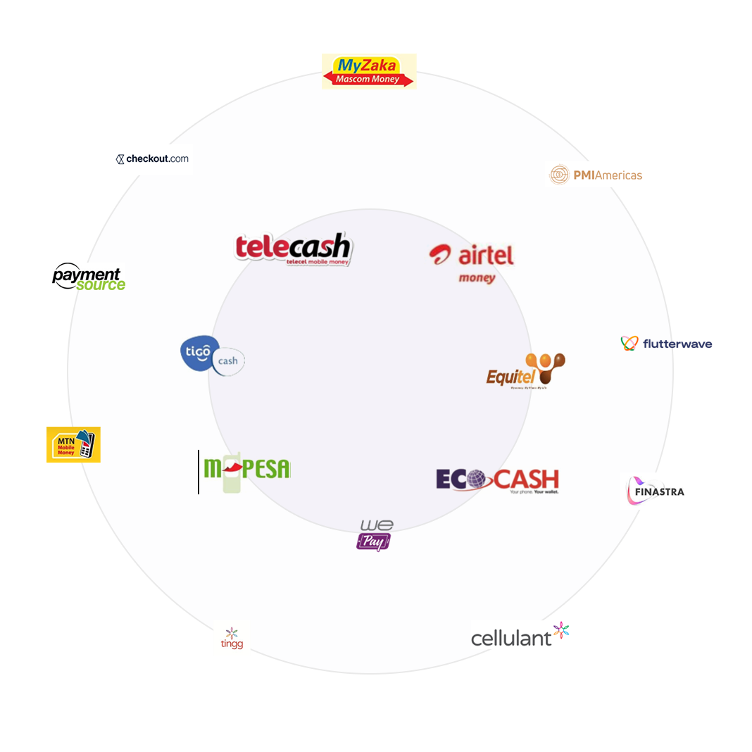 qenta-payment-partner-img